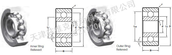 NHBB SSMDR-2270ZZSD501F 角接觸球軸承圖紙